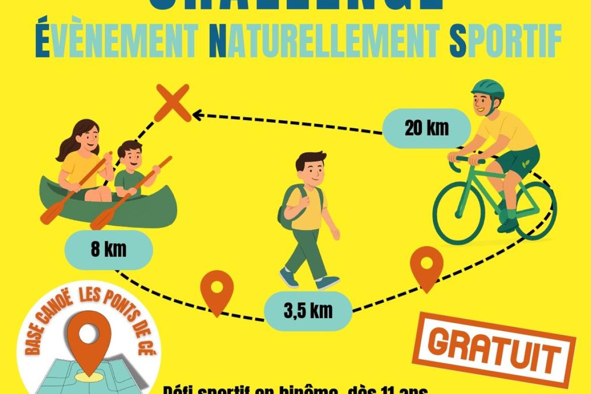 ENS Challenge 2025