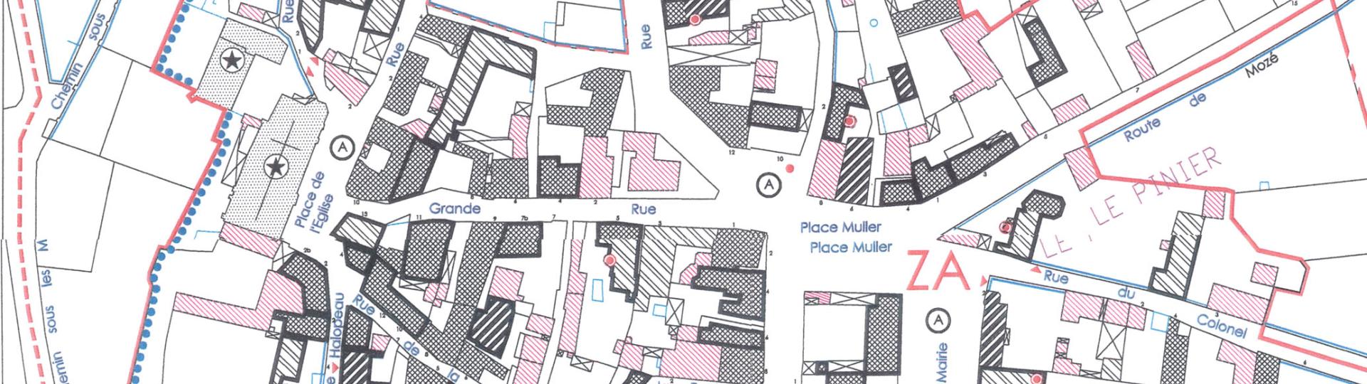 Zones